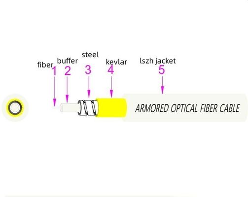 購入 White 1 Core Indoor Outdoor Armored Fiber 1km 3.0mm Stainless Steel G.657A2 オンライン製造