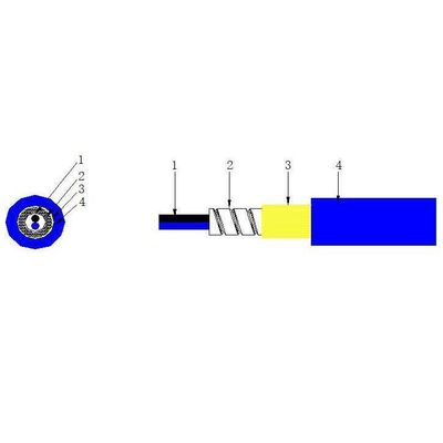 購入 Duplex LSZH Indoor Outdoor Armored Fiber 2 Core 3.0mm Steel Armored Fiber Optic Cable オンライン製造