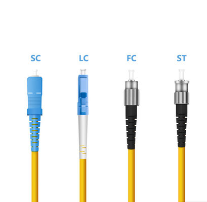 購入 ネットワークwifi HXCOWO SC/FC/LC/ST/MTRJ/MU/DIN UPC APCコネクタ 光ファイバーパッチコード オンライン製造