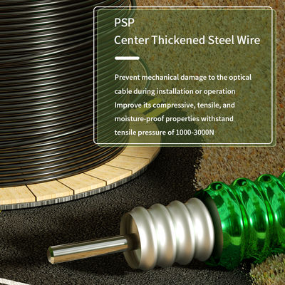 購入 オーダーメイド長さ 装甲式屋外ファイバーケーブル 数値アペルチャー 0200±0015NA 環境危険から保護 オンライン製造