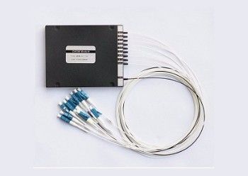 1x2 1x4 CWDM Mux Demux Module Fiber Optic Splitter Low Insertion Loss